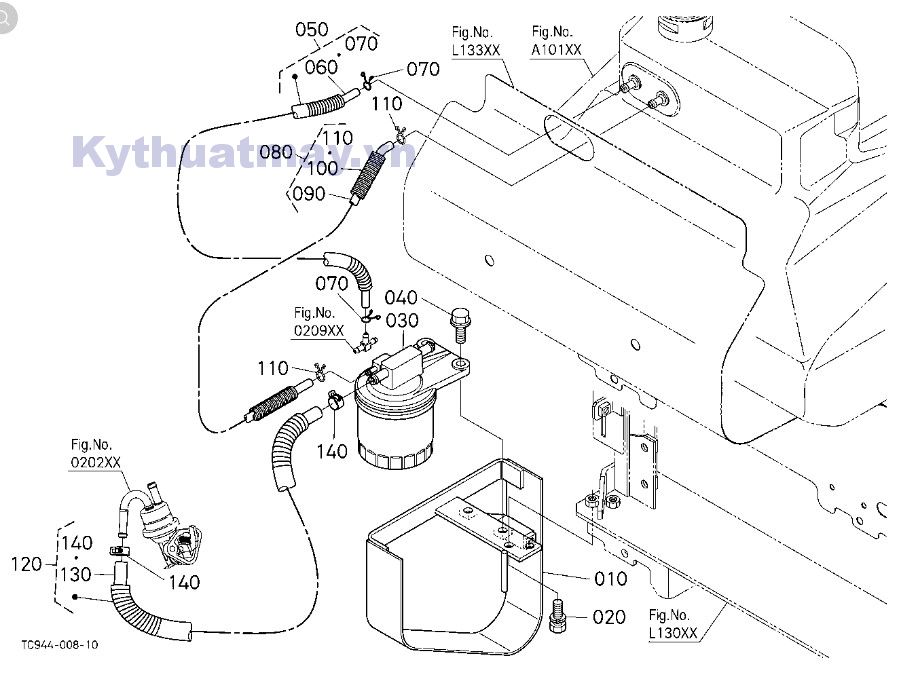 bộ lọc và đường ống nhiên liệu